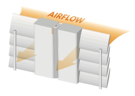 Raleigh plantation shutter airflow diagram